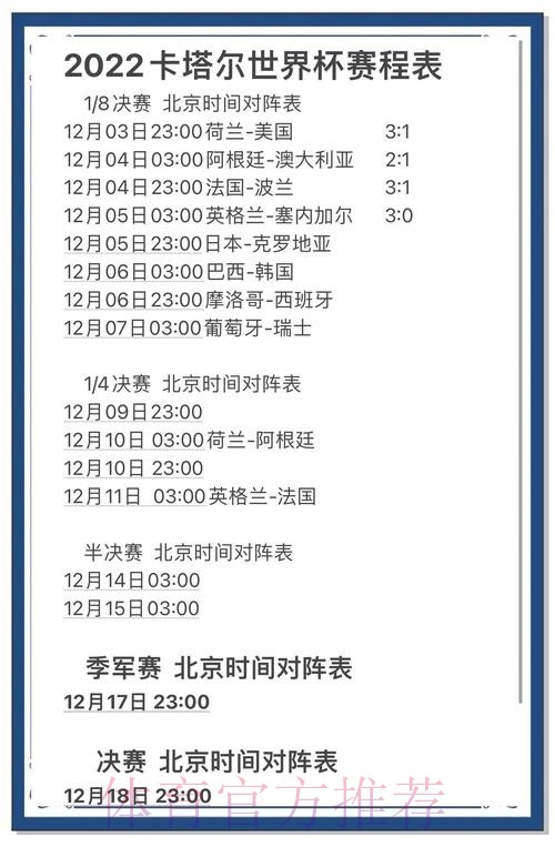 获取最新的世界杯预测与分析资讯