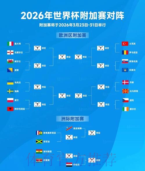 2026年世界杯线上竞猜全景指南